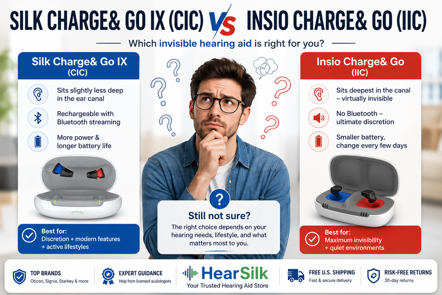 Best Invisible Hearing Aids 2026: CIC vs IIC Compared