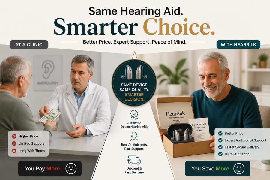 Oticon Intent 1 vs 2 vs 3 vs 4: Which Level Are You Actually Paying For? (2026)