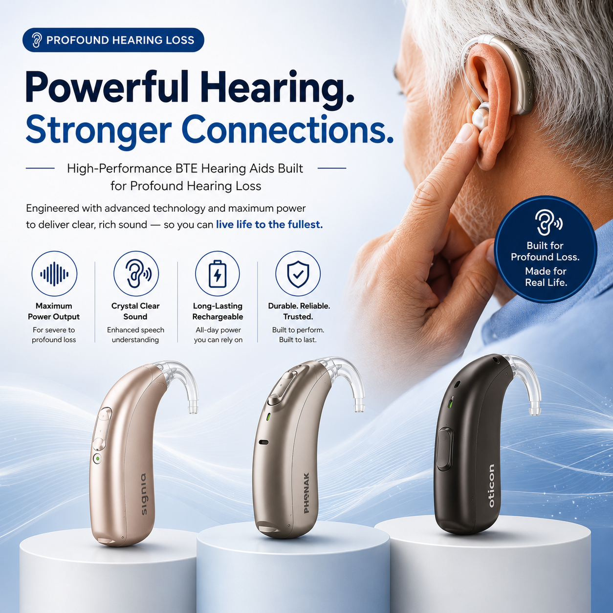 Profound Hearing Loss Hearing Aids