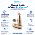Audéo Infinio (Ultra) i70 Sphere Hearing Aid - Charger Included