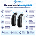 Phonak Lumity Naída L50 UP BTE Hearing Aid – 16 Channels, Ultra Power, Battery Operated