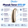 Terra+ SP BTE Hearing Aid – 10 Channels, Super Power, Battery Operated