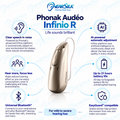 Phonak Infinio Audéo i30-R Hearing Aid - Rechargeable, Bluetooth Enabled 12 Channels