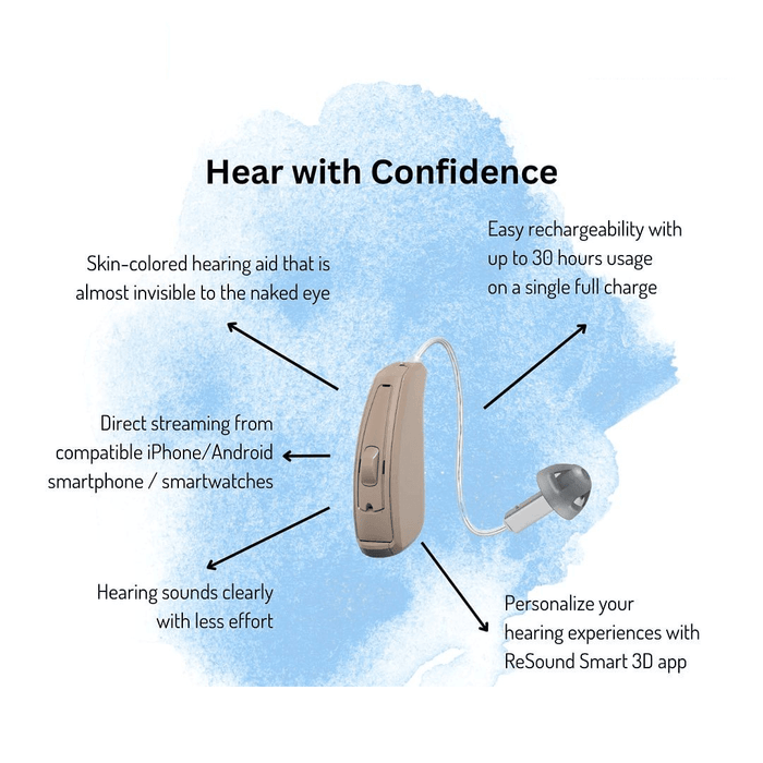 Resound Key 361 RIE Rechargeable Hearing Aids - HearSilk