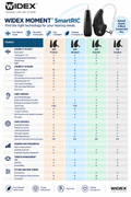 widex_smartric_features_hearsilk